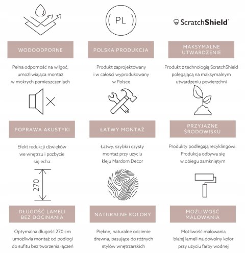 Lewe zakończenie lameli Dąb Ciemny L0104L Mardom Decor długość 2.7m