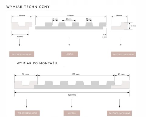 Lewe zakończenie lameli Dąb Ciemny L0104L Mardom Decor długość 2.7m
