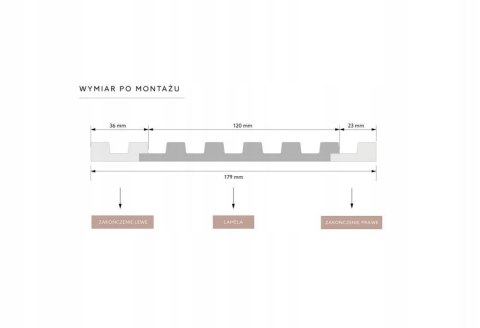 Lewe zakończenie lameli Dąb Ciemny L0104L Mardom Decor długość 2.7m