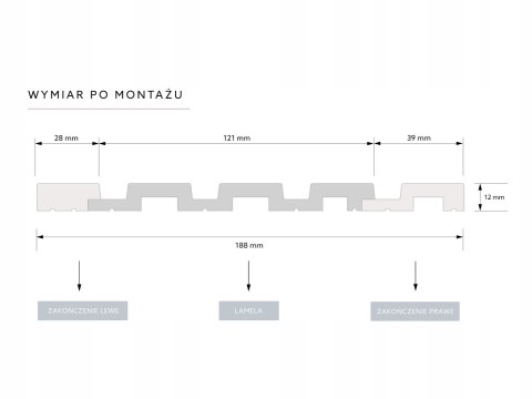 L0201R Mardom Decor zakończenie prawe lamela dekoracyjna biała Medio 2.70m