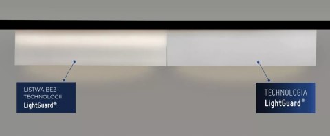 Listwa sufitowa oświetleniowa MD367 LED H-7,2 cm sztukateria