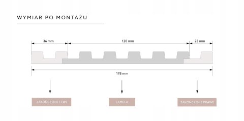 Zakończenie lewe Mardom Decor Lamele Stretto białej L0101L - 2.70m