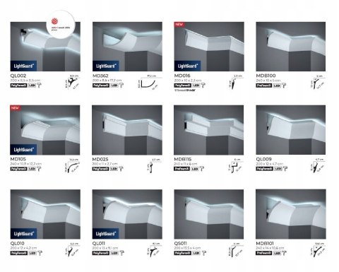 QL019 Mardom listwa oświetleniowa led 8.0cm sufitowa ścienna przypodłogowa