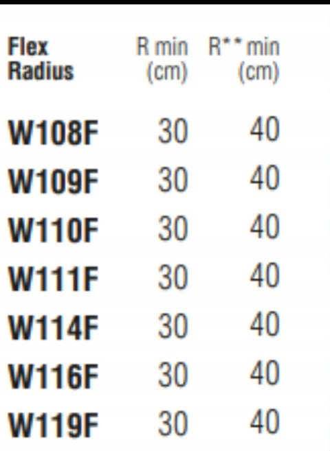 Panel 3d Decor W110F elastyczny HILL dekoracyjny na ścianę długość 200cm